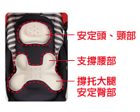 安定型全身守護墊(專利)