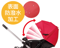 全罩式防潑水抗UV遮陽篷