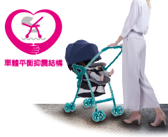 多向式車體減震結構