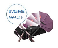 全罩式抗UV遮陽篷