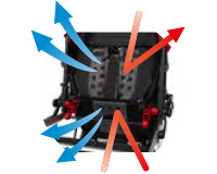 全座艙空冷式散熱‧折射