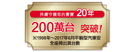 200万台突破