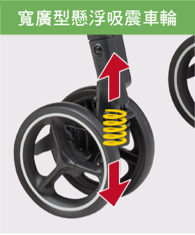 安心サスペンション
