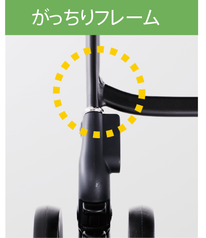 がっちりフレーム