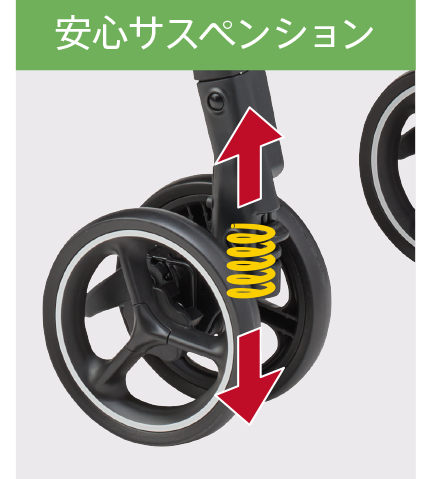安心サスペンション